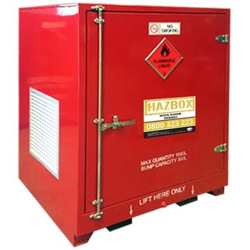 HazBox Outdoor Class 3 Storage Cabinet 1000L