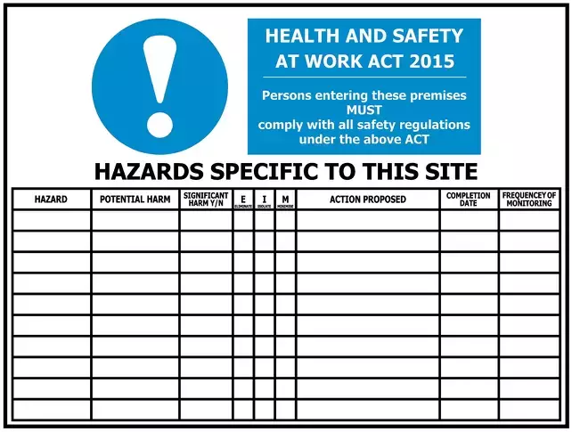 Hazards Specific To This Site Board Sign