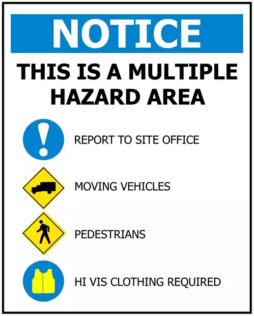 MULTIPLE HAZARD Custom Printed ACM With Your Specific Image