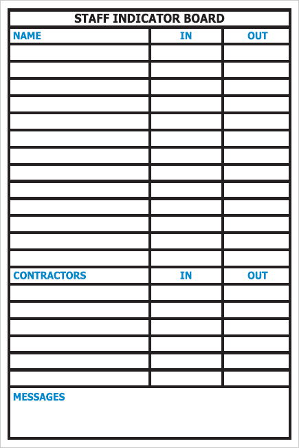 Staff Indicator ACM Board