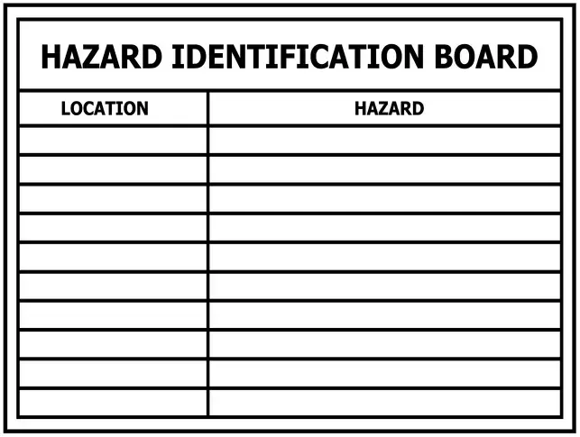 Hazard ID ACM Board