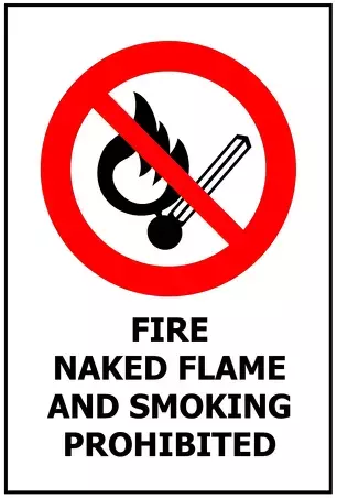 Fire Naked Flame And Smoking Prohibited ACM Sign