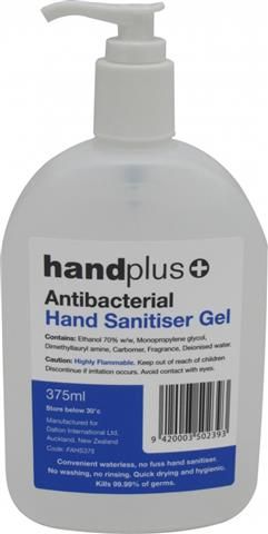 Hand Sanitisers & Workplace Hygiene Products | All-Round Safety