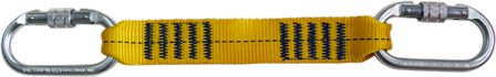 Connectors for Working at Height | All-Round Safety